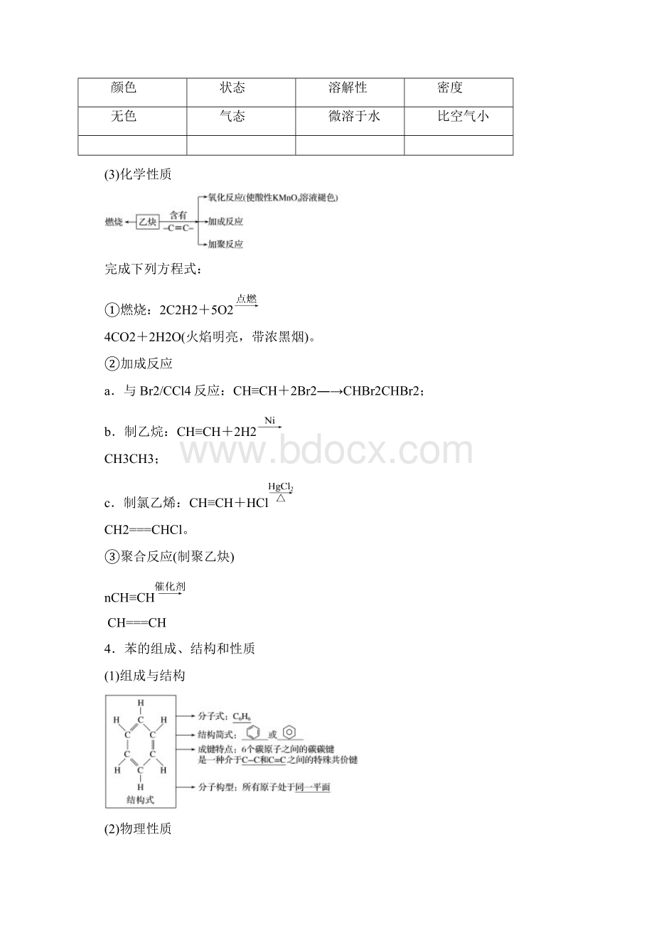 第一单元 化石燃料与有机化合物文档格式.docx_第3页