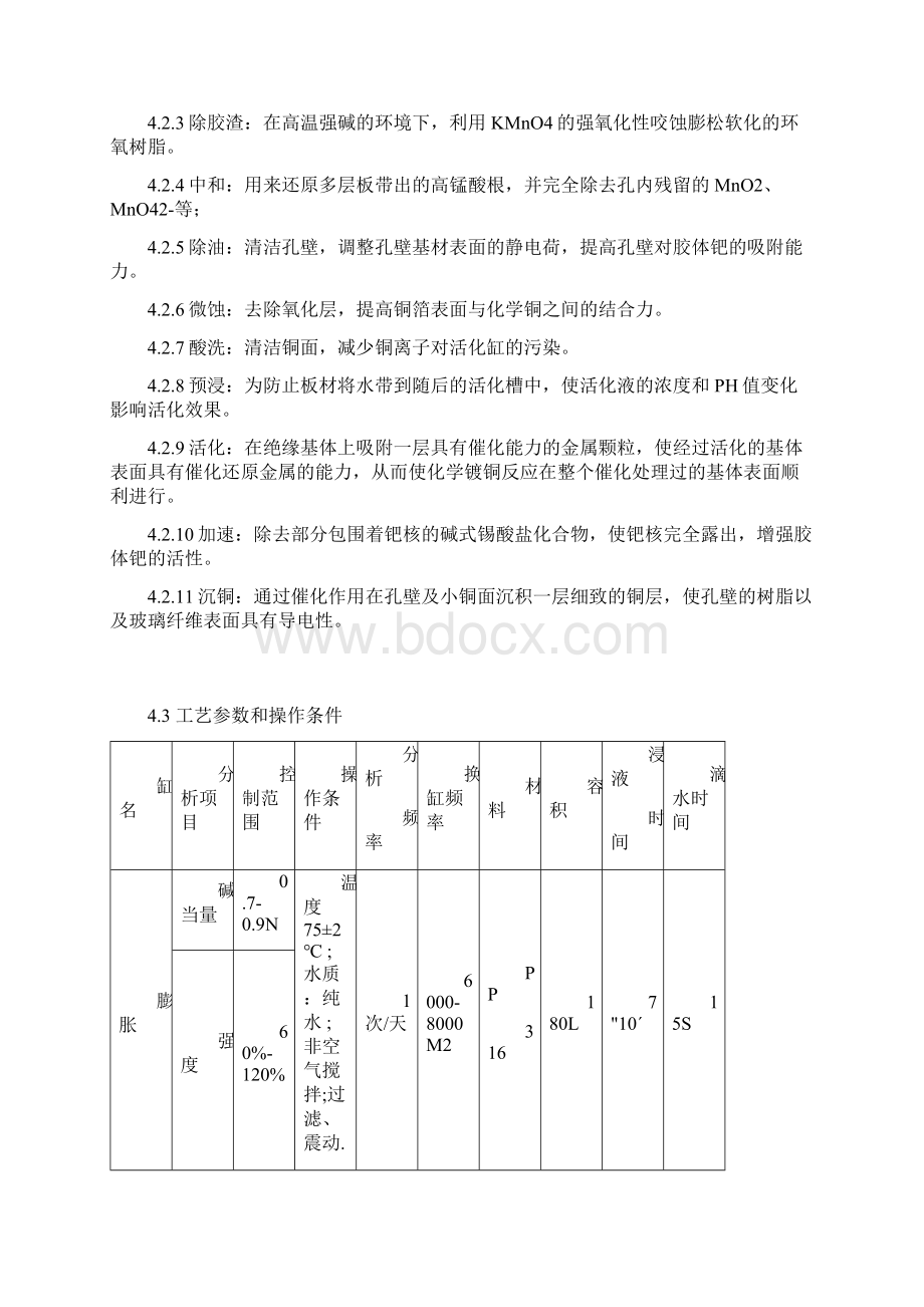 沉铜工序作业指导书知识分享Word文件下载.docx_第2页