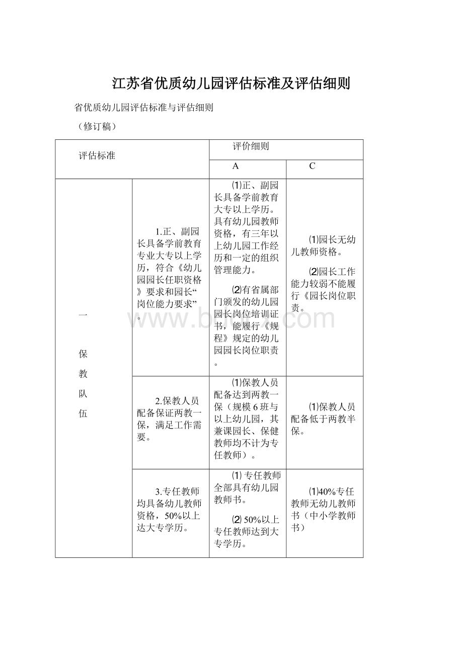 江苏省优质幼儿园评估标准及评估细则.docx_第1页