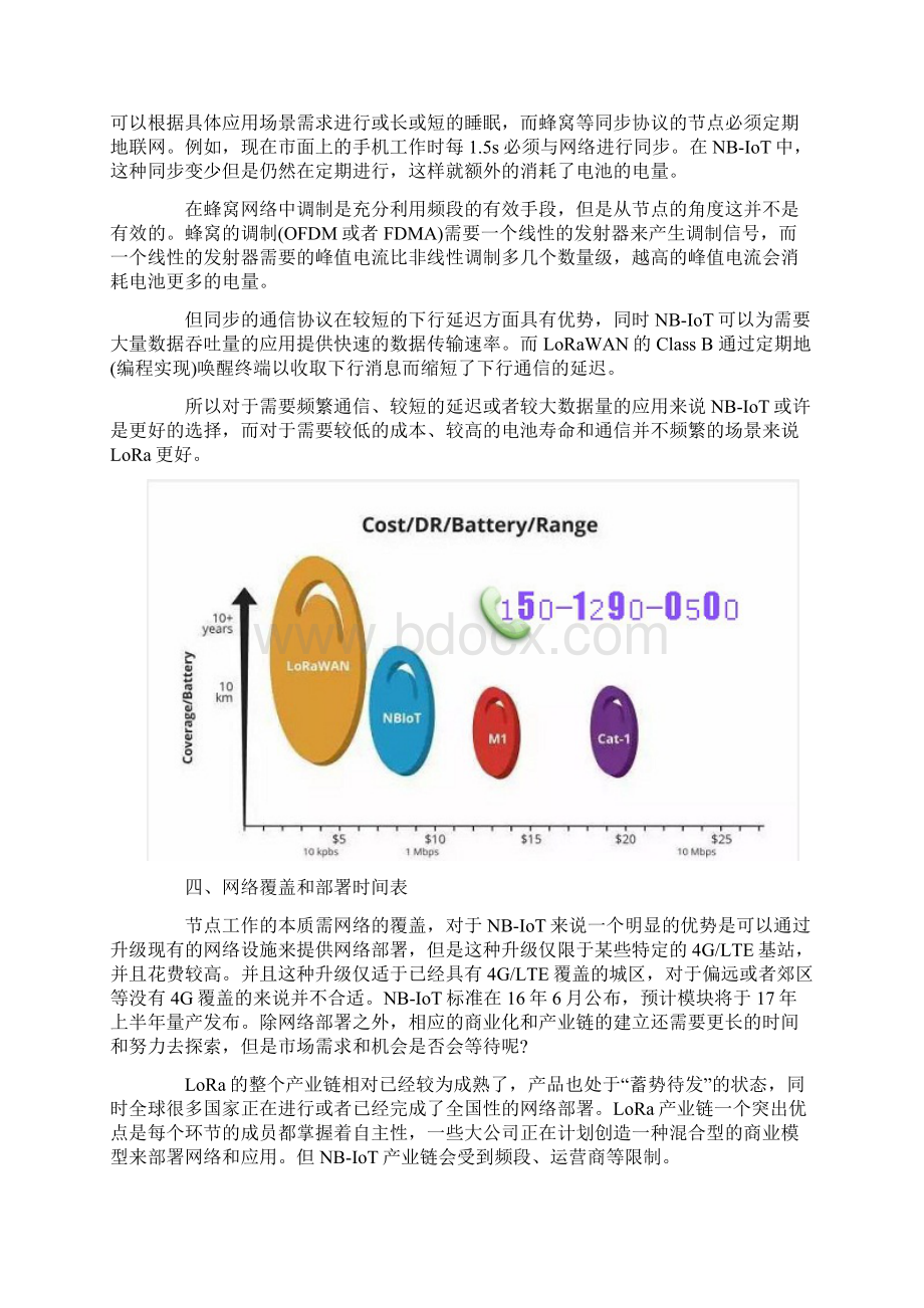 关于窄带物联网NBIoT前沿技术.docx_第2页