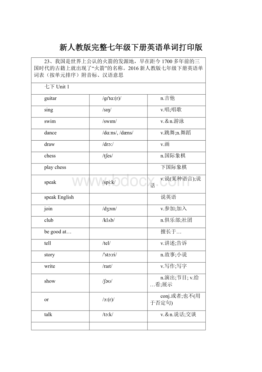 新人教版完整七年级下册英语单词打印版Word下载.docx