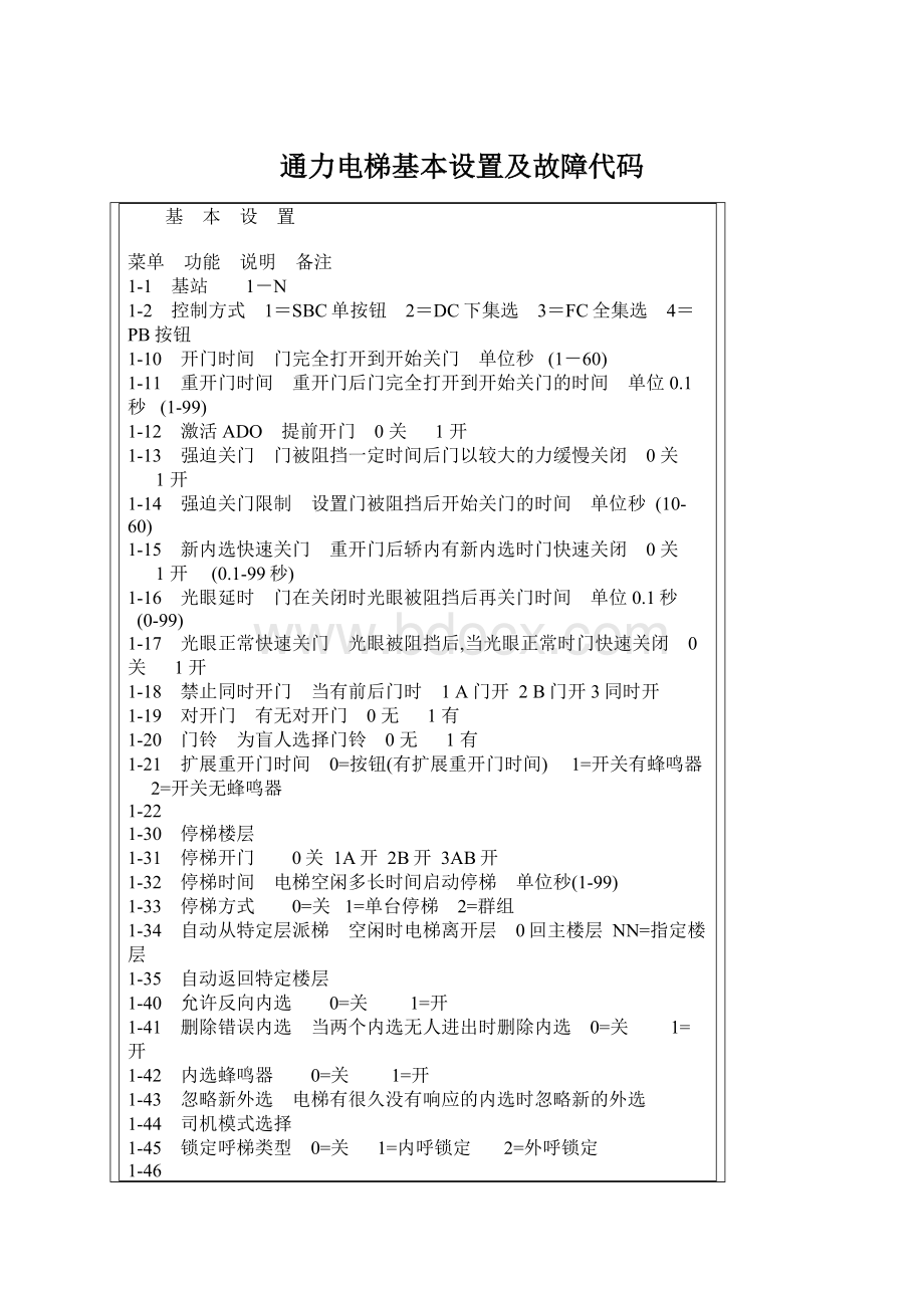 通力电梯基本设置及故障代码Word格式文档下载.docx