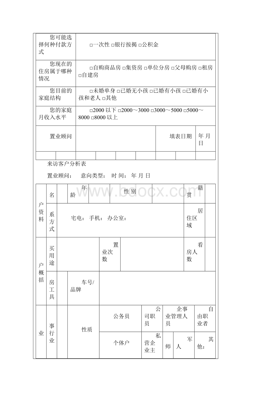 房地产营销常用表格大全Word文档格式.docx_第3页