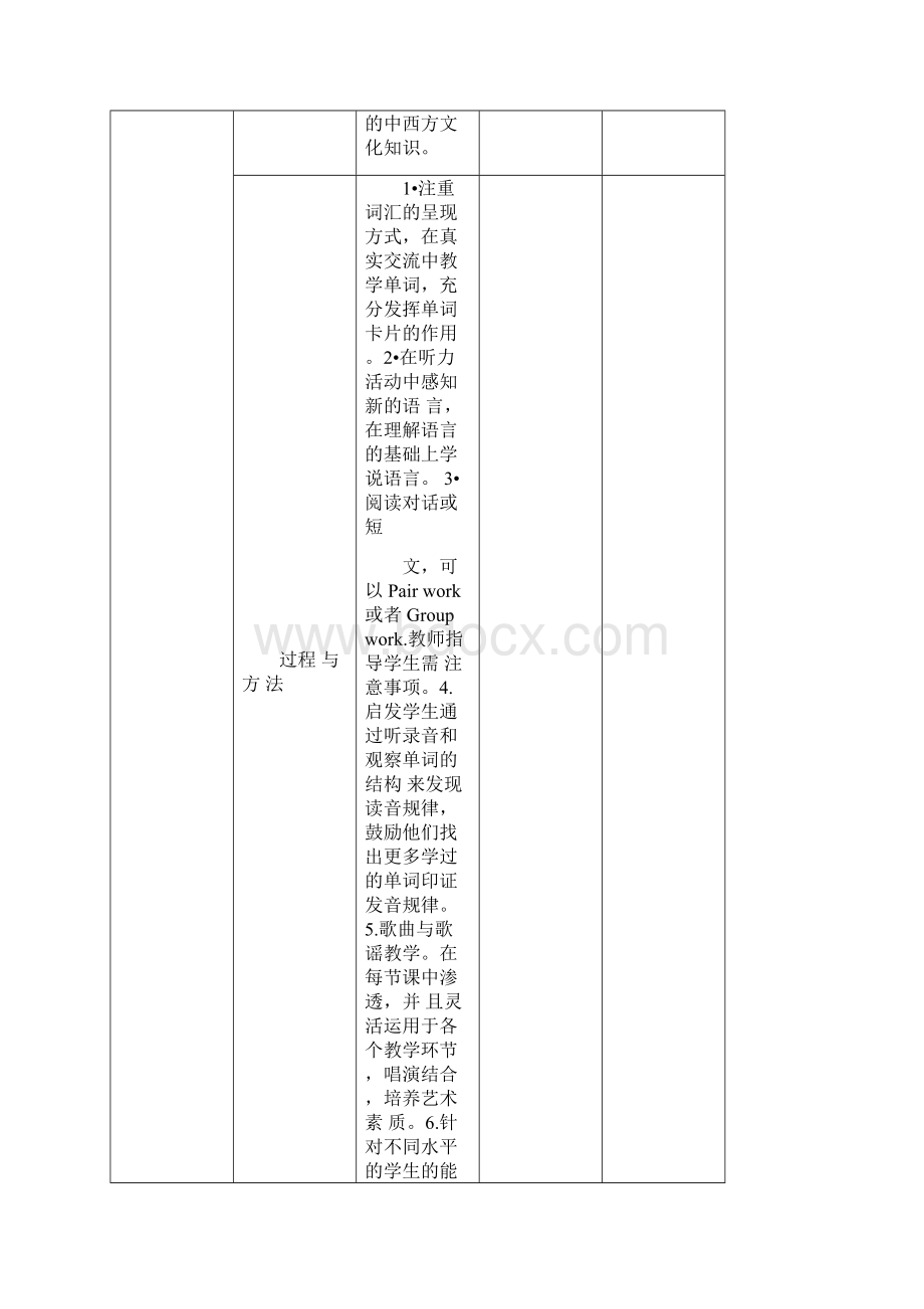 pep五年级英语下册教学计划及各单元备课Word文件下载.docx_第3页