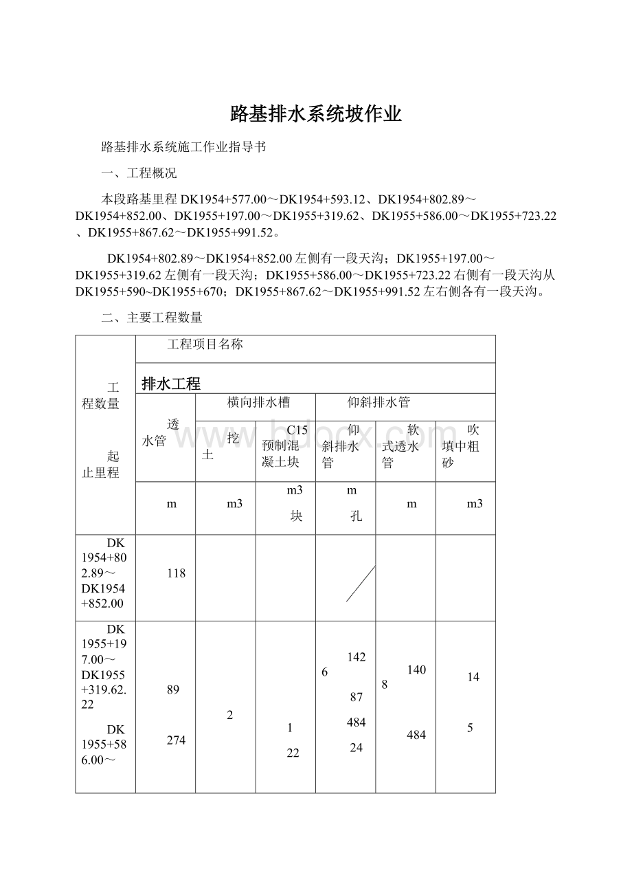 路基排水系统坡作业Word文档下载推荐.docx_第1页