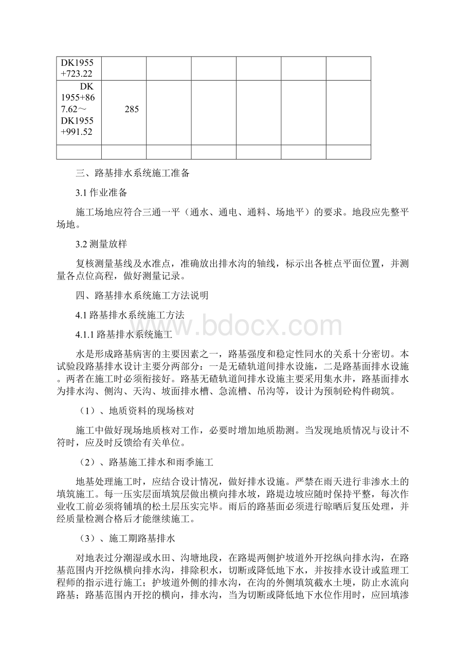 路基排水系统坡作业Word文档下载推荐.docx_第2页