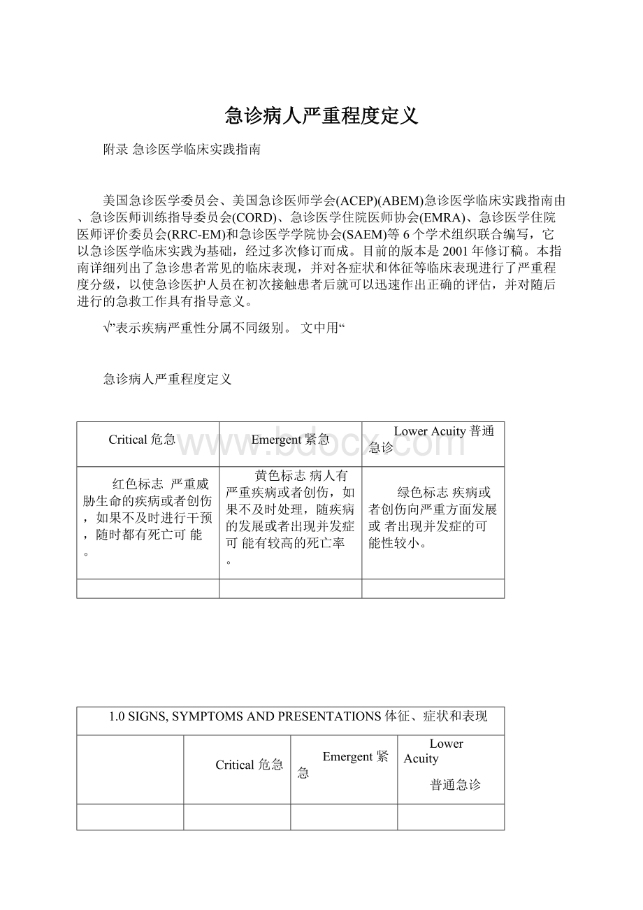 急诊病人严重程度定义Word格式文档下载.docx