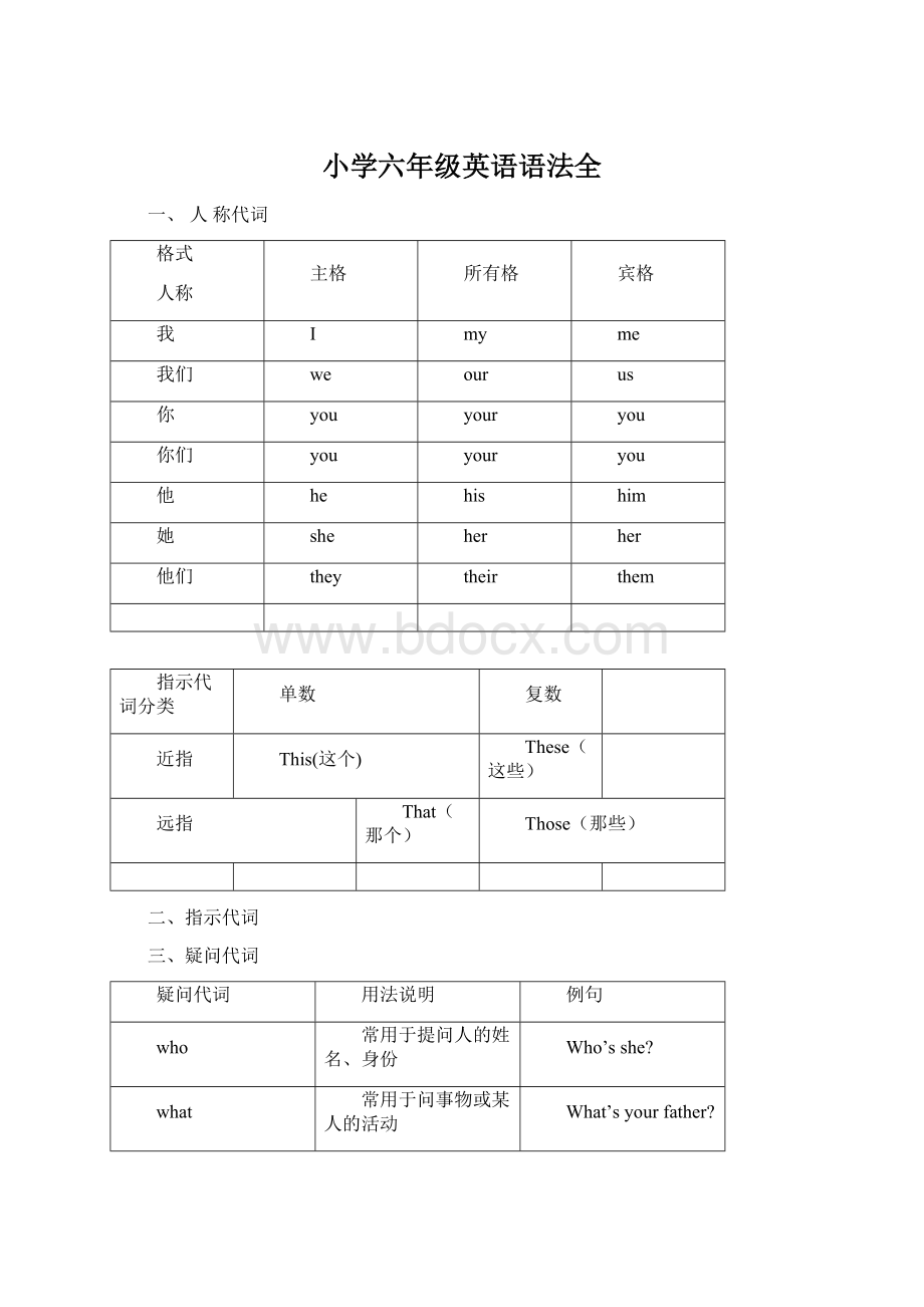 小学六年级英语语法全Word文档下载推荐.docx_第1页