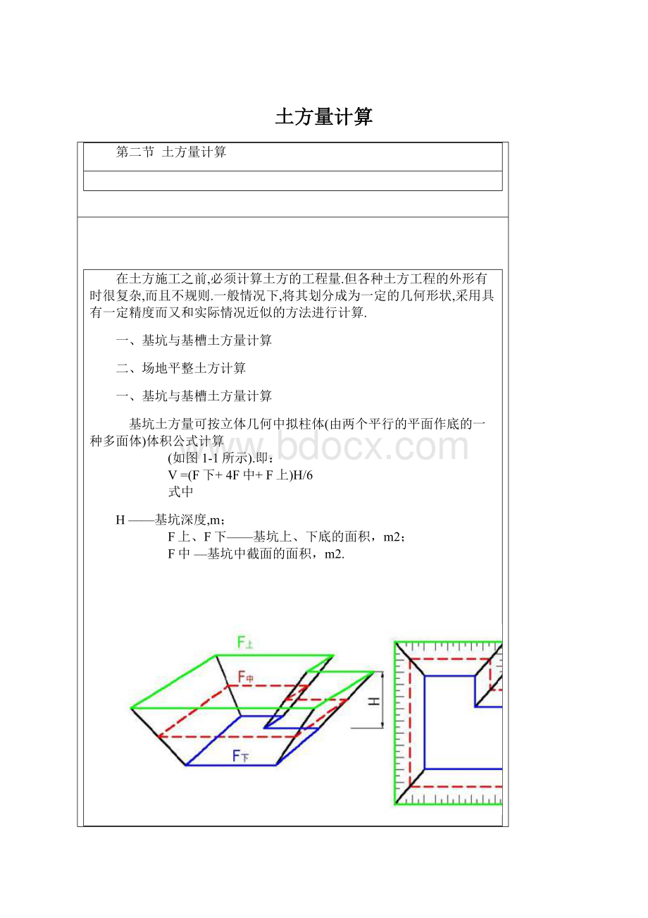 土方量计算Word格式文档下载.docx