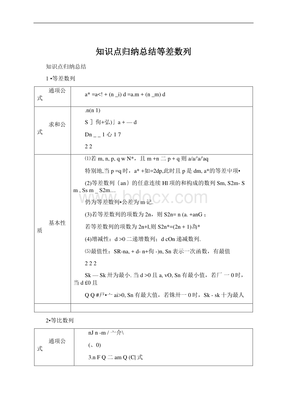 知识点归纳总结等差数列.docx