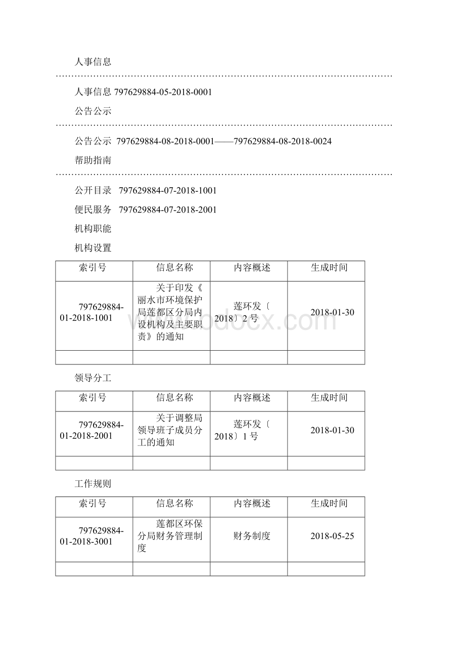 丽水环保局莲都区分局Word格式.docx_第2页