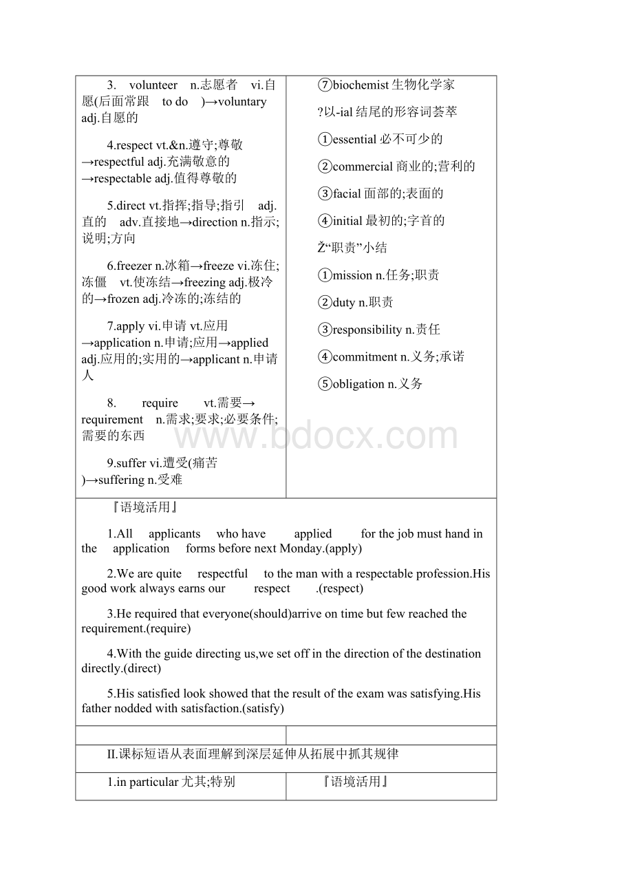 届一轮复习外研版必修五Module2AJobWorthDoing单元学案设计25页word版文档格式.docx_第2页