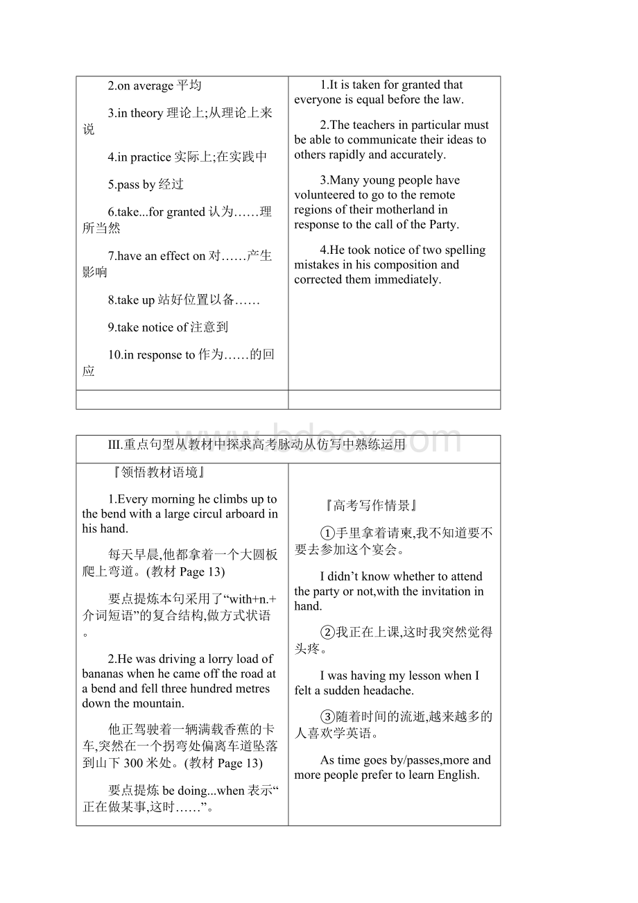 届一轮复习外研版必修五Module2AJobWorthDoing单元学案设计25页word版文档格式.docx_第3页