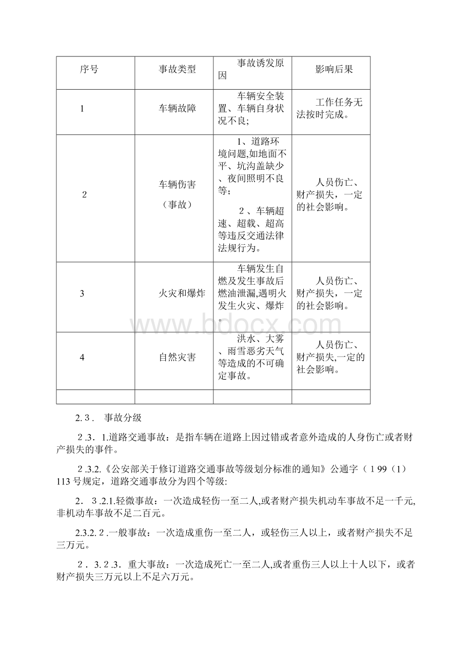 车辆交通事故专项应急预案文档格式.docx_第2页