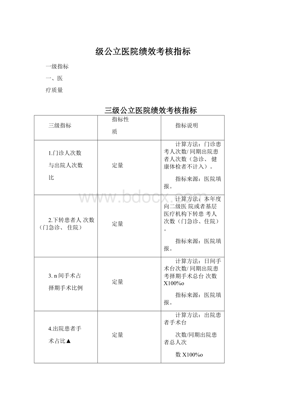 级公立医院绩效考核指标.docx_第1页