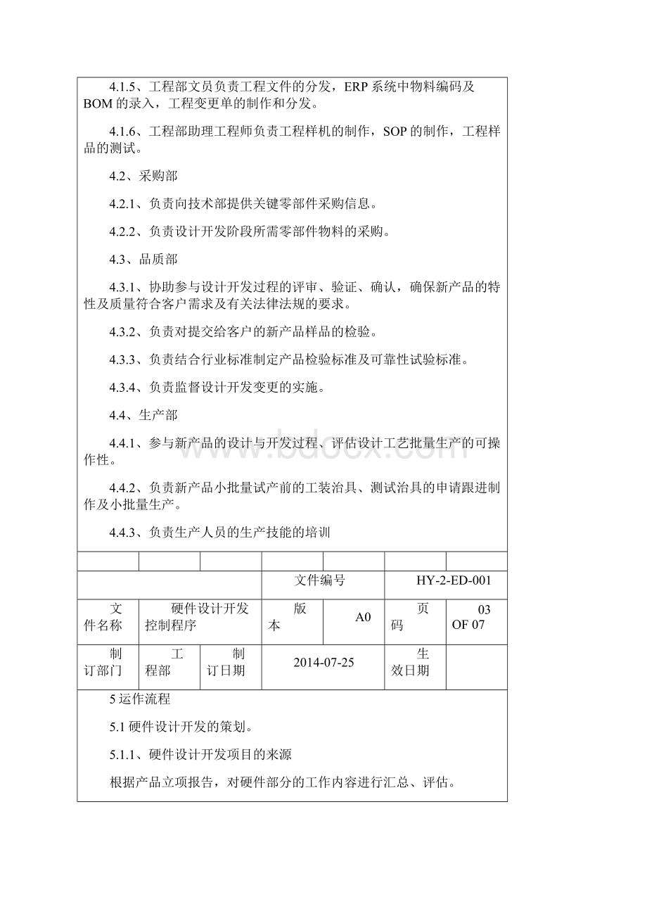 硬件设计开发控制程序.docx_第3页