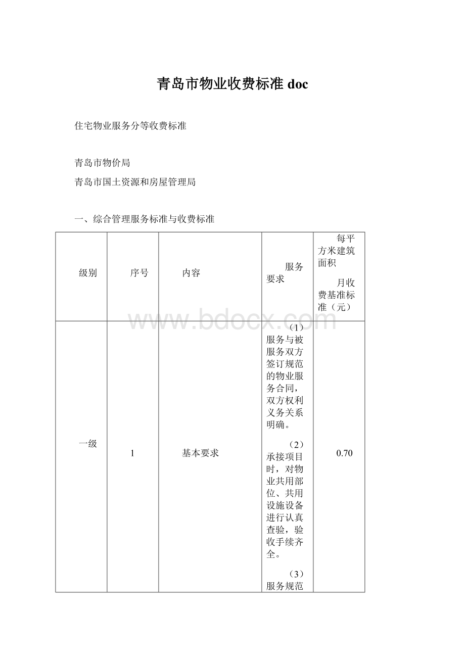 青岛市物业收费标准docWord格式.docx_第1页