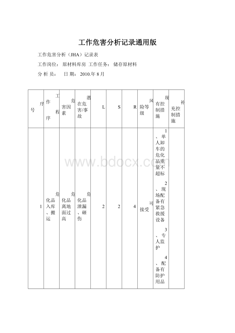 工作危害分析记录通用版Word格式文档下载.docx