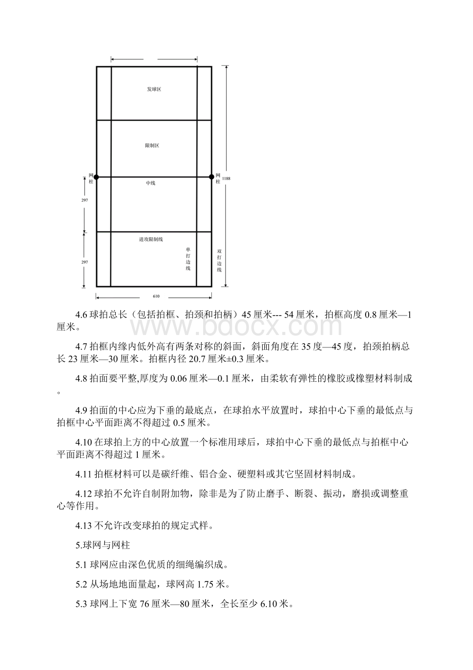 最新柔力球竞技规则.docx_第3页