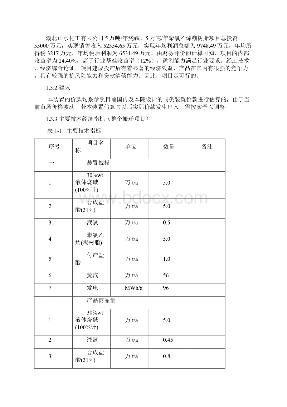 最新5万吨年离子膜隔膜碱聚氯乙烯糊树脂化工清洁生产及水污染防治项目可行性研究报告.docx_第2页