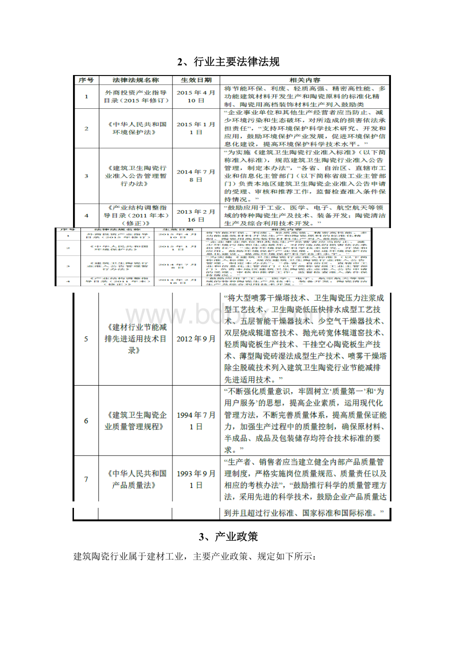 建筑陶瓷行业分析报告Word格式文档下载.docx_第2页