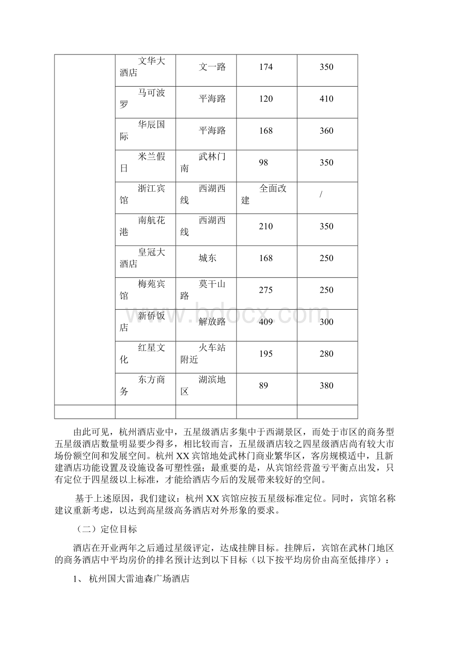 杭州XX宾馆经营管理思路12PWord文档下载推荐.docx_第3页