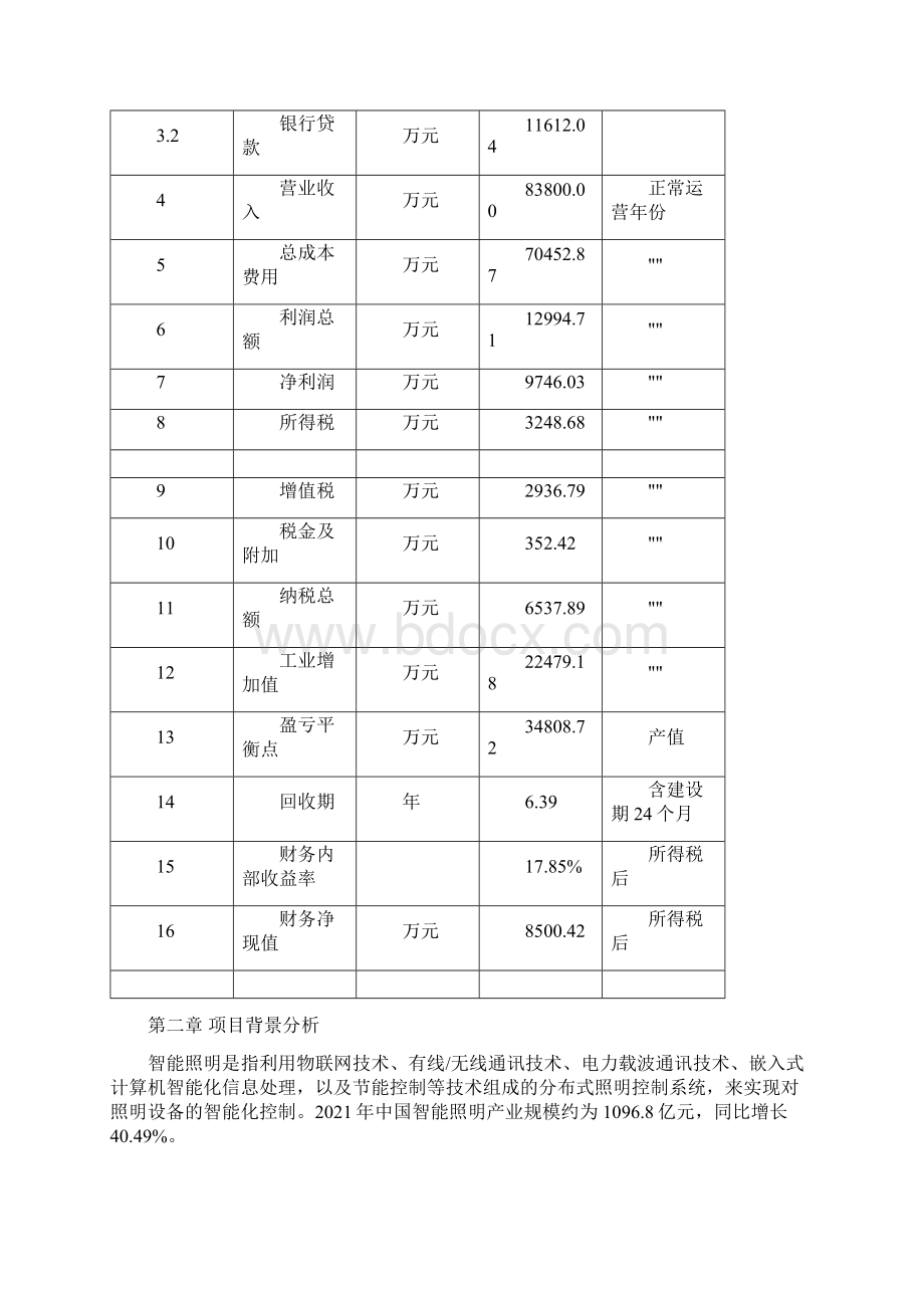 智能照明项目工程管理计划Word文件下载.docx_第3页