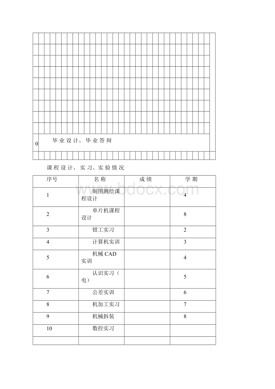 常州轻工业学校成绩登记表模板.docx_第3页