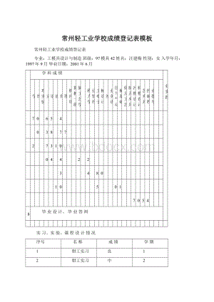 常州轻工业学校成绩登记表模板.docx