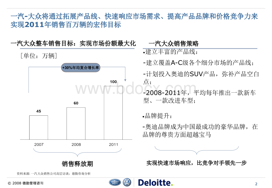 大众整车物流项目(德勤)PPT课件下载推荐.ppt_第2页