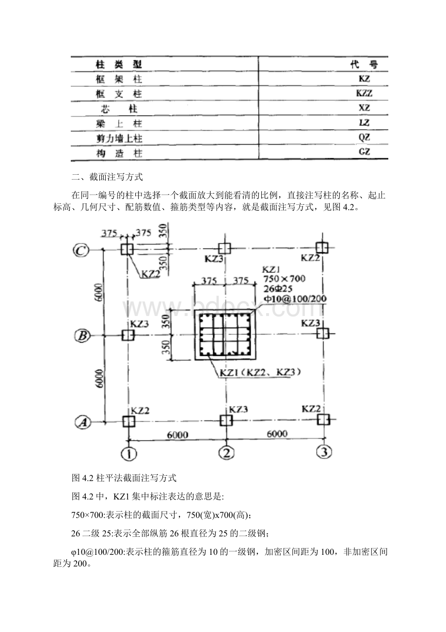 柱钢筋工程量的计算资料.docx_第2页