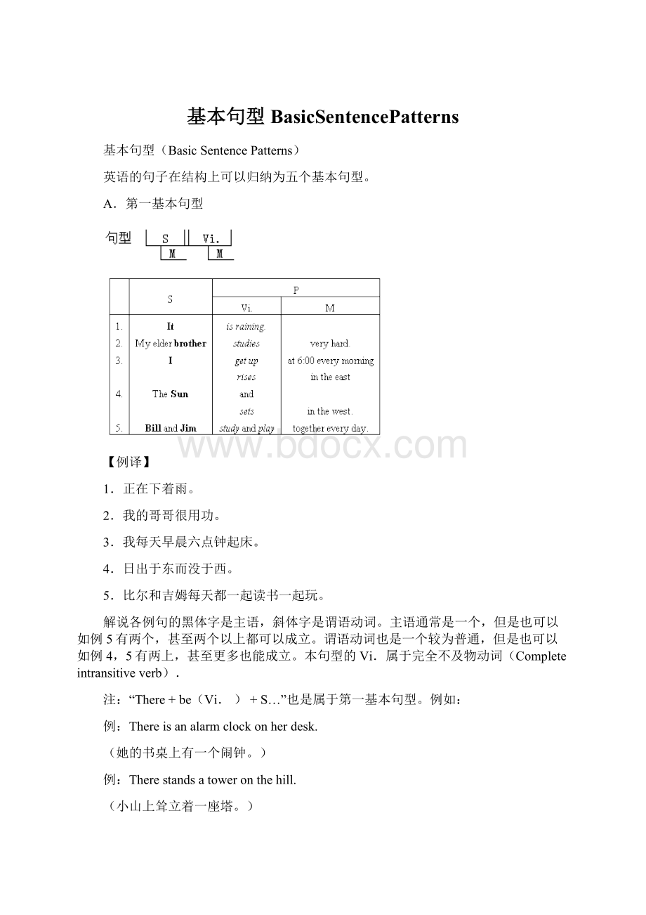 基本句型BasicSentencePatternsWord格式文档下载.docx