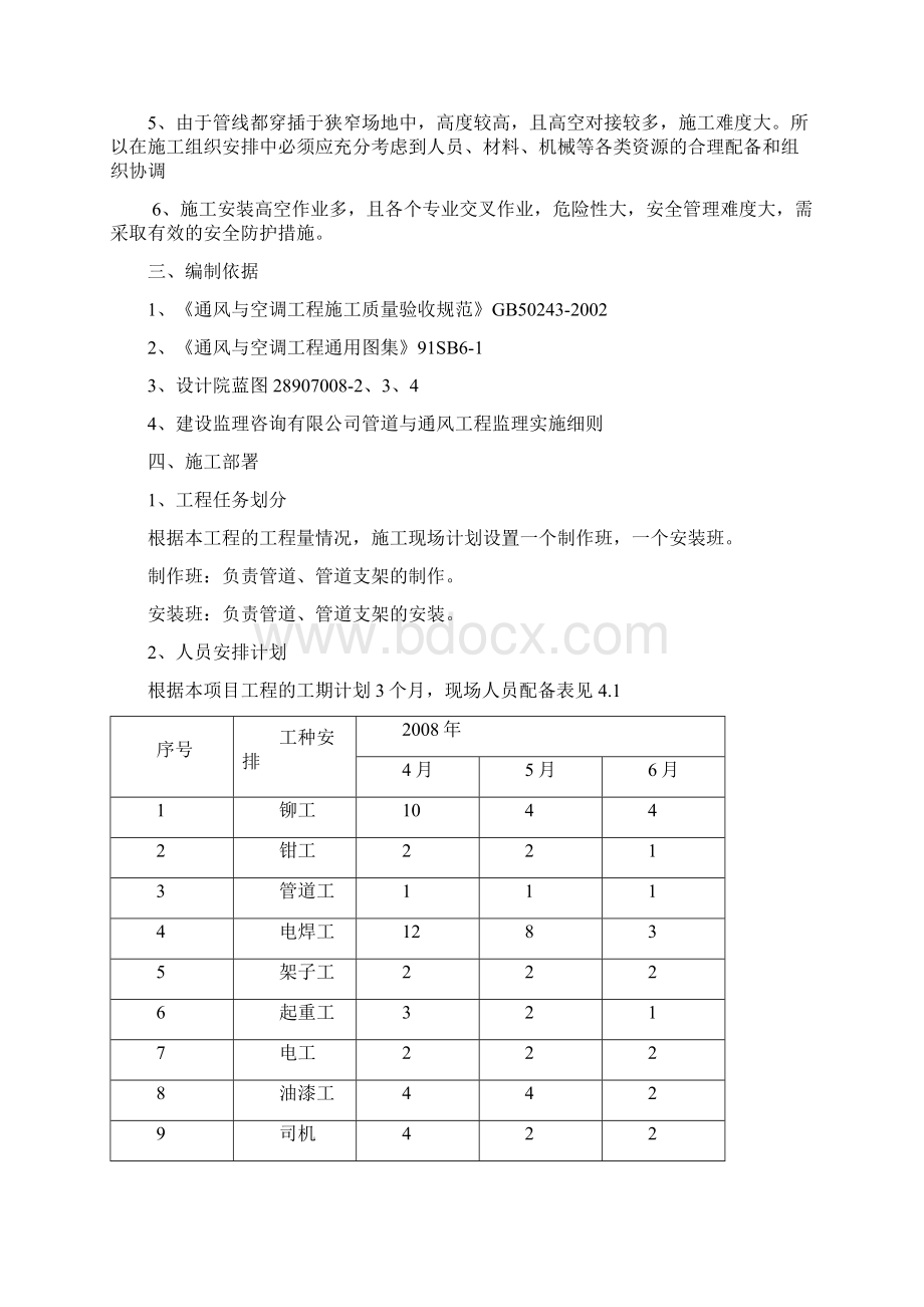 烟气管道施工方案.docx_第2页