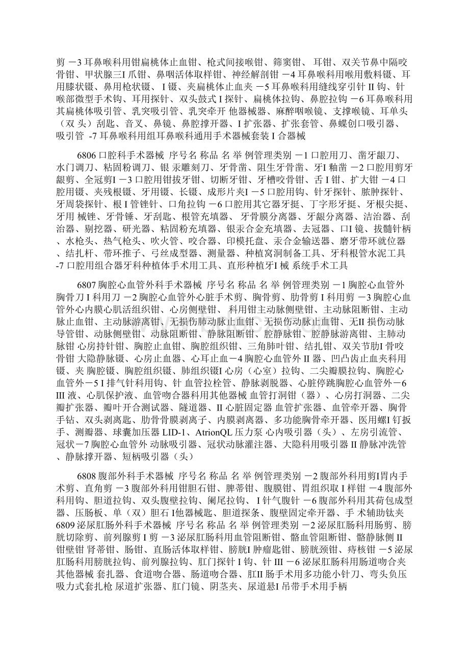 6801基础外科手术器械Word下载.docx_第2页