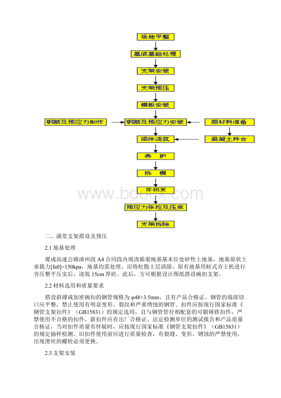 大桥现浇箱梁满堂支架施工方案.docx_第3页