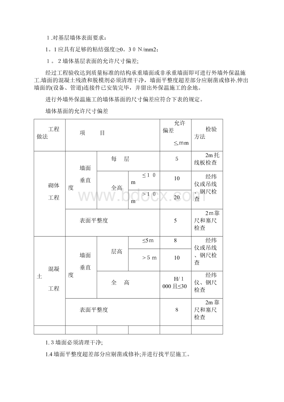 外保温B1级EPS+岩棉防火隔离带施工方案.docx_第2页