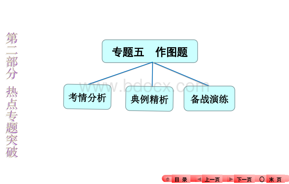 图形题PPT文件格式下载.ppt