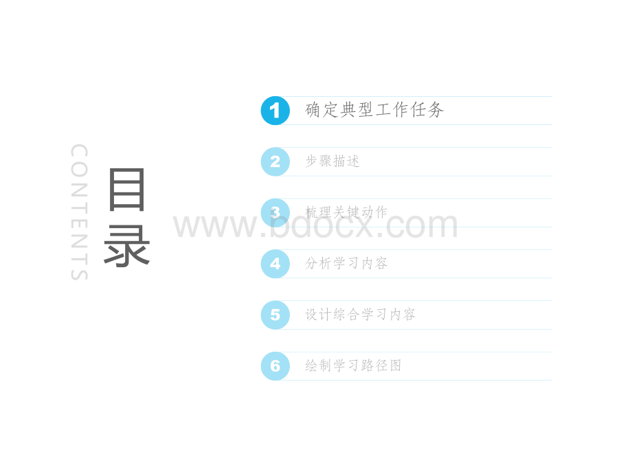 培训体系规划(学习路径图).pptx_第3页