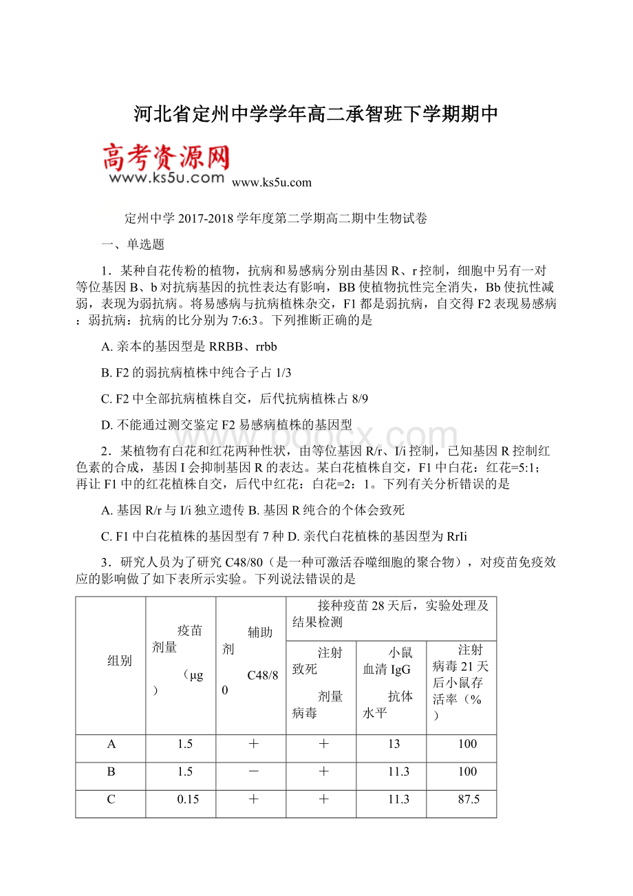 河北省定州中学学年高二承智班下学期期中.docx