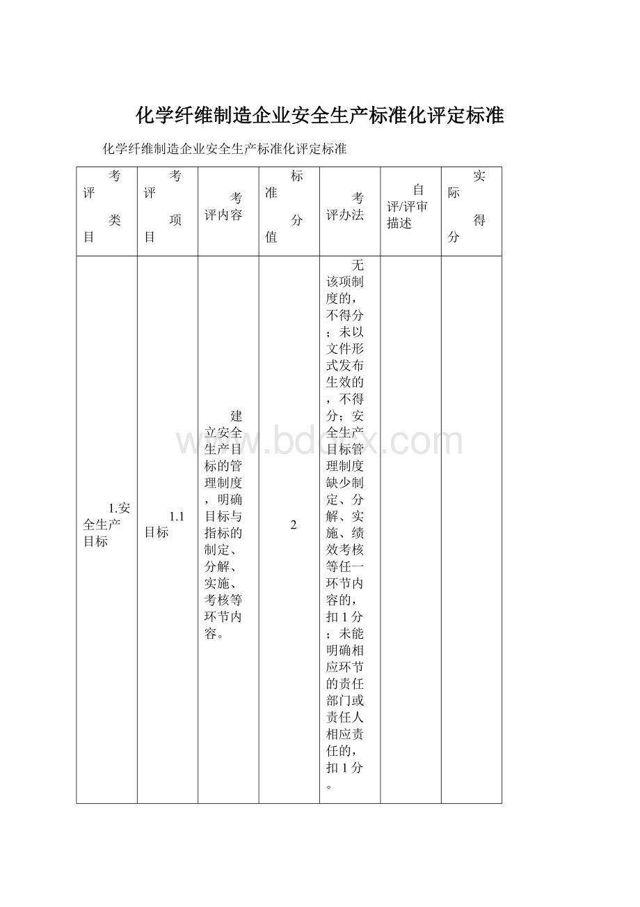 化学纤维制造企业安全生产标准化评定标准Word下载.docx