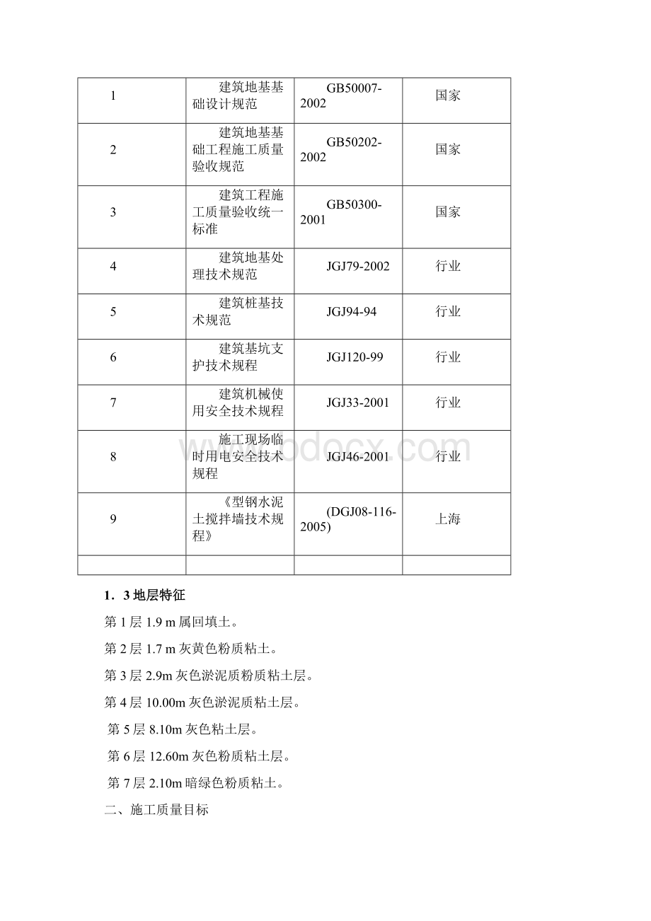 三轴水泥搅拌高压旋喷桩施工方案讲课讲稿Word文档格式.docx_第2页