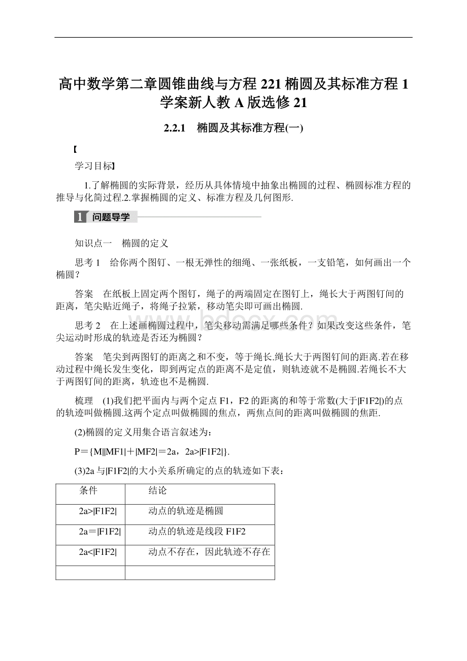 高中数学第二章圆锥曲线与方程221椭圆及其标准方程1学案新人教A版选修21Word格式文档下载.docx