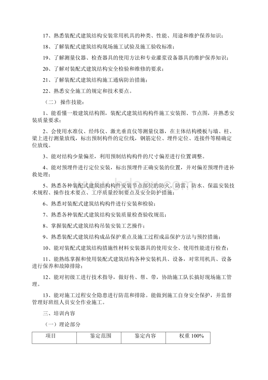 装配式混凝土建筑结构安装工培训考核大纲.docx_第2页