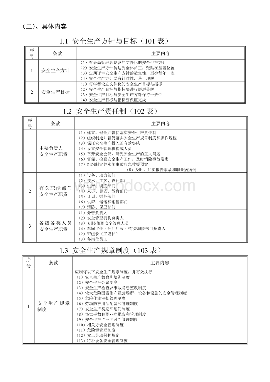 安全生产标准化.doc_第2页