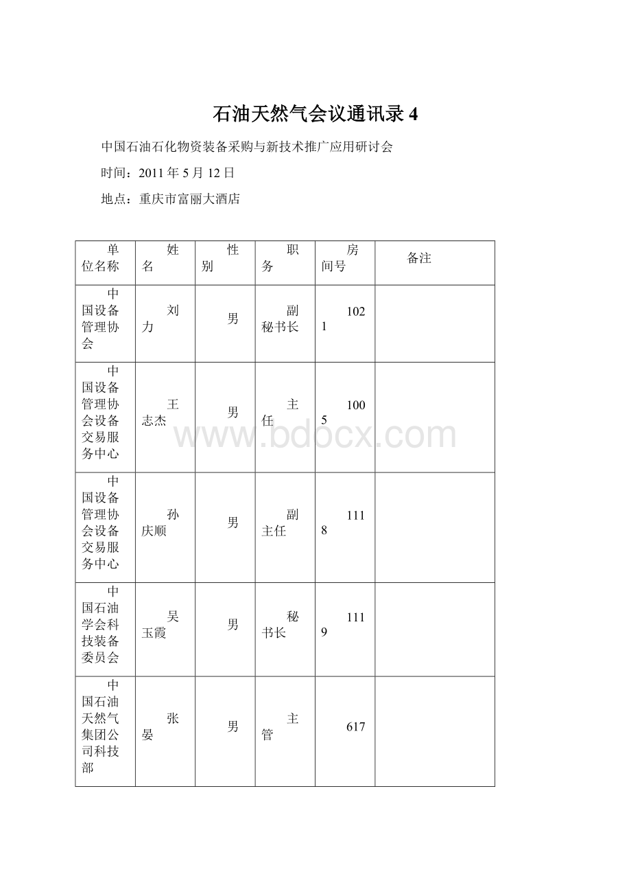 石油天然气会议通讯录4.docx_第1页