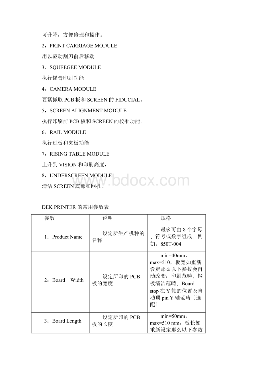 DEK PRINTER培训教程Word文档格式.docx_第2页