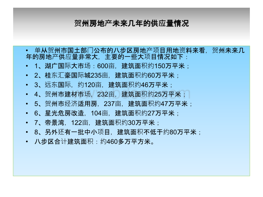 广西省贺州市城市花园广场营销报告.ppt_第3页