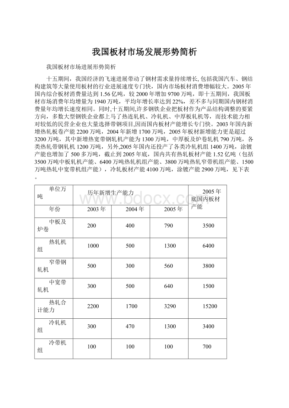 我国板材市场发展形势简析.docx