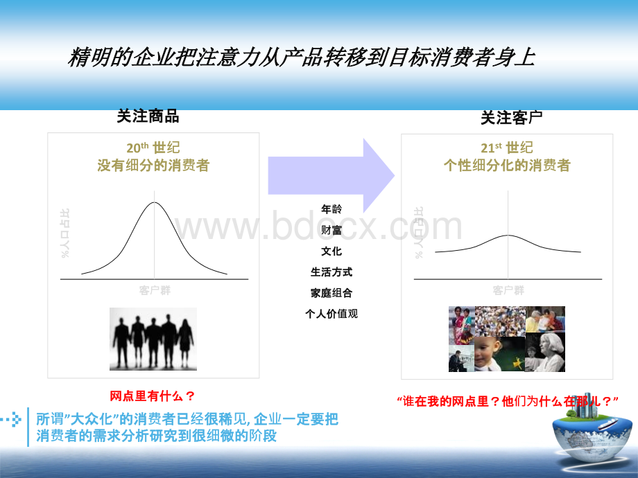 商业银行机构网络布局优化解决方案PPT文件格式下载.ppt_第2页