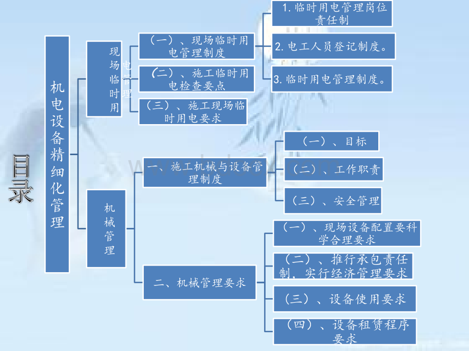 机械精细化培训资料.pptx_第2页